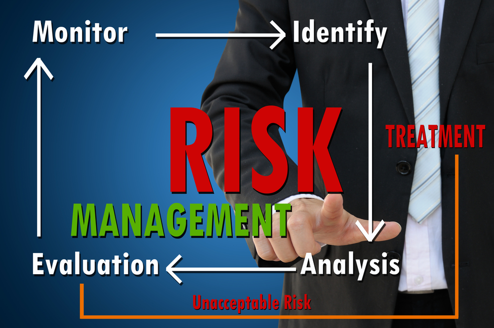 risk-management